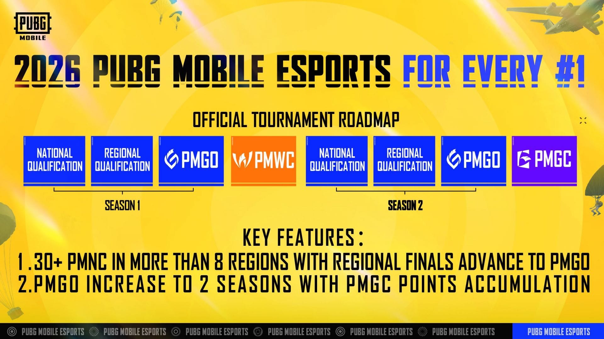 ontdek de 12 wereldwijde partnerteams voor pubg esports in 2026 en beleef de ultieme game-actie en competitie.