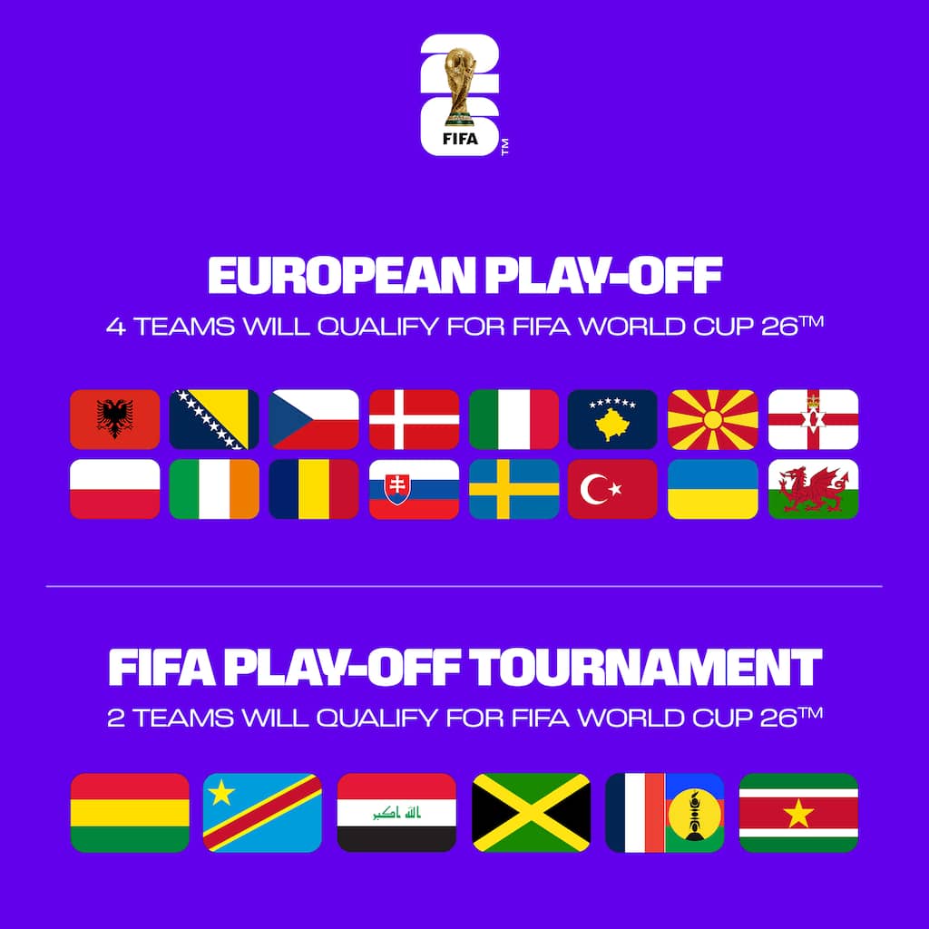 lees de voorspellingen voor de wk 2026 wedstrijden irak vs bolivia en suriname vs noorwegen. ontdek analyse en verwachtingen voor deze spannende voetbalduels.