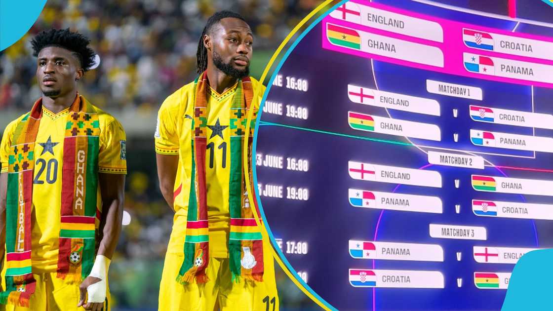 ontdek onze voorspelling voor de wk 2026 wedstrijd tussen ghana en panama, inclusief analyses en mogelijke uitkomsten.