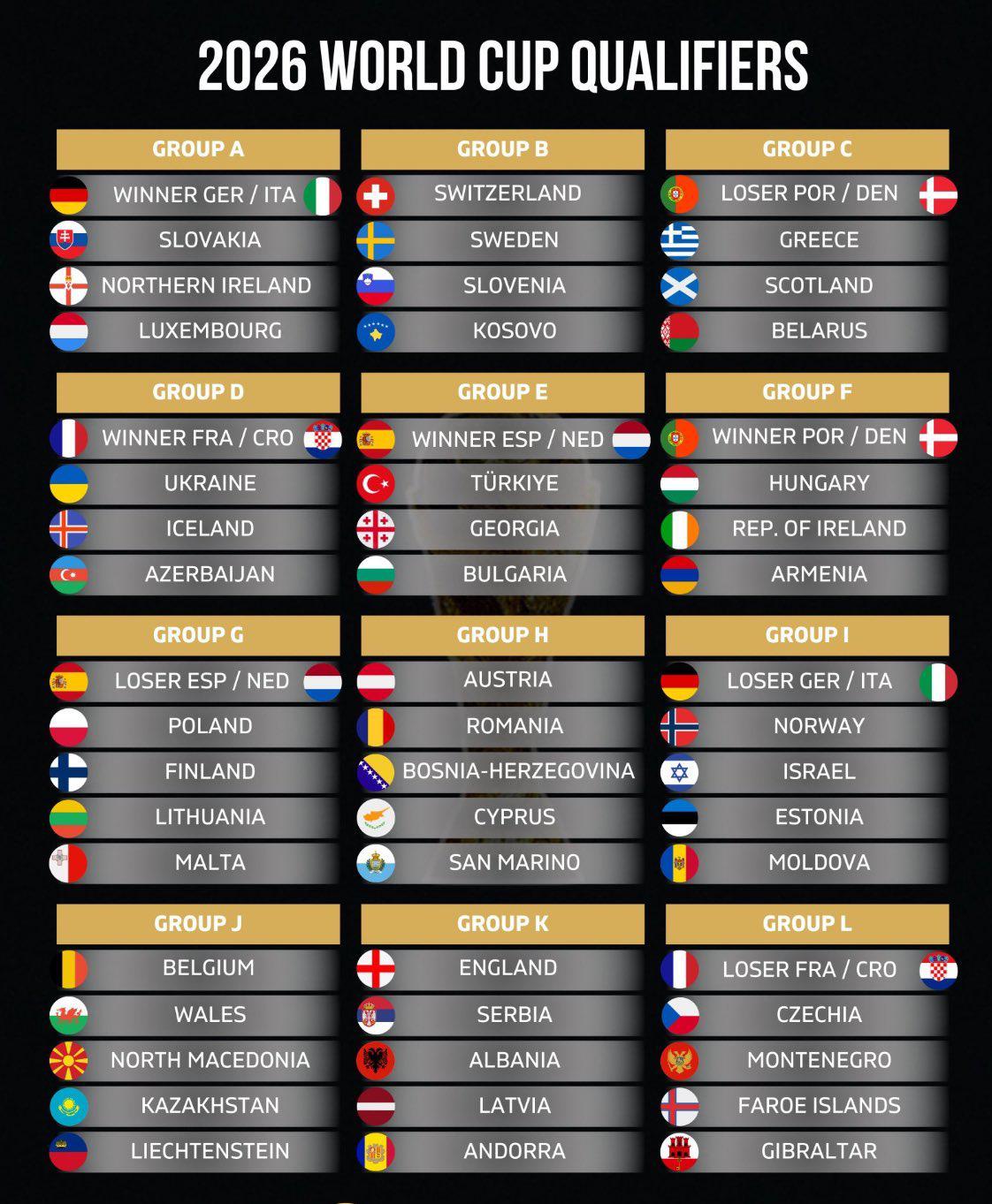lees onze voorspelling voor de wk 2026 wedstrijd tussen oostenrijk en jordanië. analyse, verwachting en belangrijkste spelers voor deze spannende confrontatie.