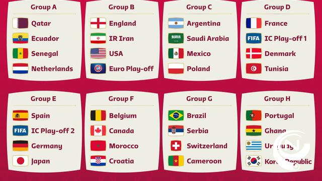ontdek onze gedetailleerde voorspelling voor de wk 2026 wedstrijd tussen qatar en zwitserland, inclusief analyse van spelers, tactieken en kansen.