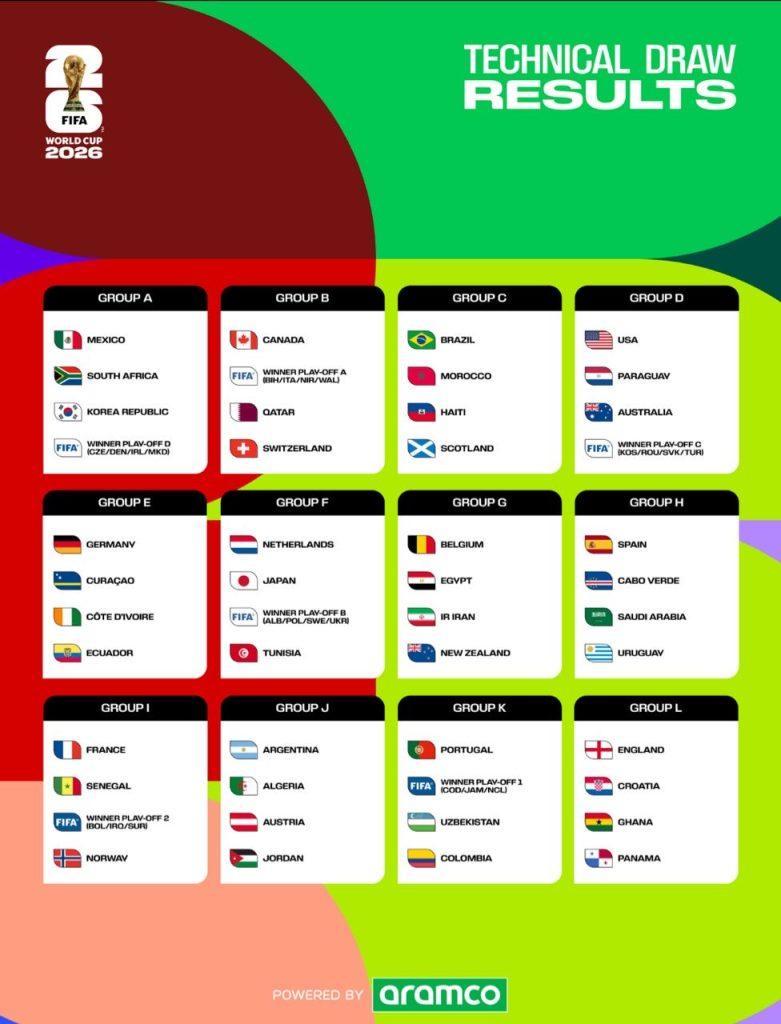 ontdek onze voorspelling voor de wk 2026 wedstrijd tussen mexico en zuid-afrika, inclusief analyse van teams en verwachte uitslag.