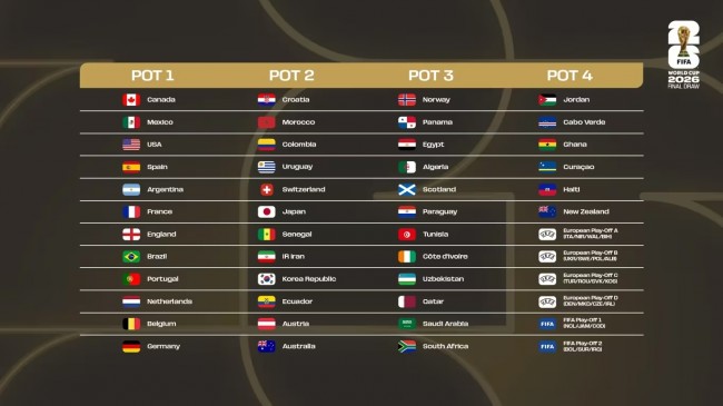ontdek de nieuwste informatie over mexico en het wk 2026: feiten, voorbereidingen en verwachtingen voor het voetbaltoernooi.