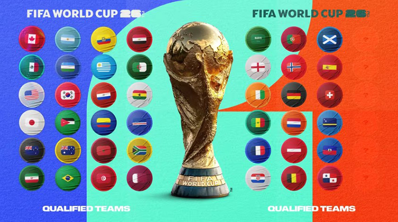 ontdek de voorspellingen voor de winnaar van de wk 2026 kwalificatie en blijf op de hoogte van alle updates en analyses.