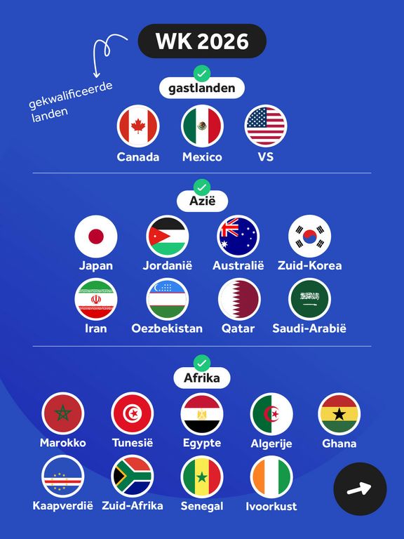bekijk onze voorspelling voor de wk 2026 wedstrijd tussen marokko en haïti. ontdek wie de favoriet is en alle kansen in deze spannende clash.